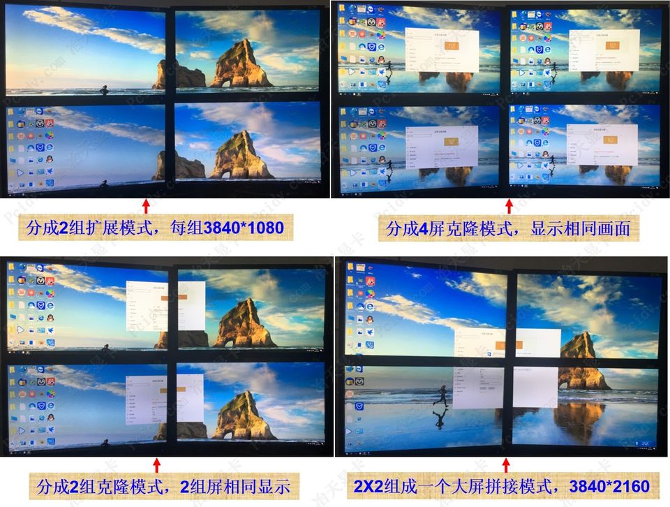 内置intel显卡多屏显示模式